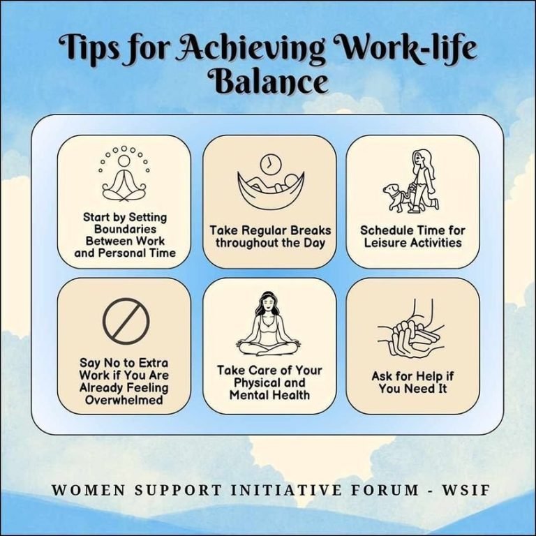 Work-Life Balance & Lifestyle Demands Essential for Your Health and Well-being